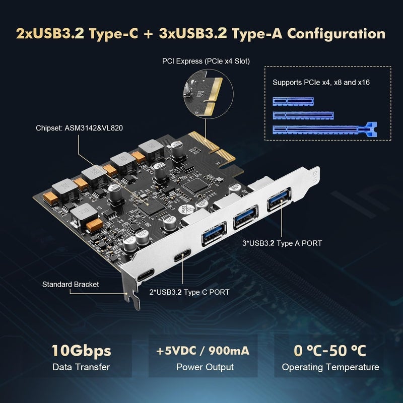 Binardat PCIE to USB 3.2 Gen2 10G Expansion Card, 5 Port 3X USB Type-A and 2X Type-C Ports, Self-Powered, USB3.2 Hub Controller Adapter for Windows 10/11 - Image 4